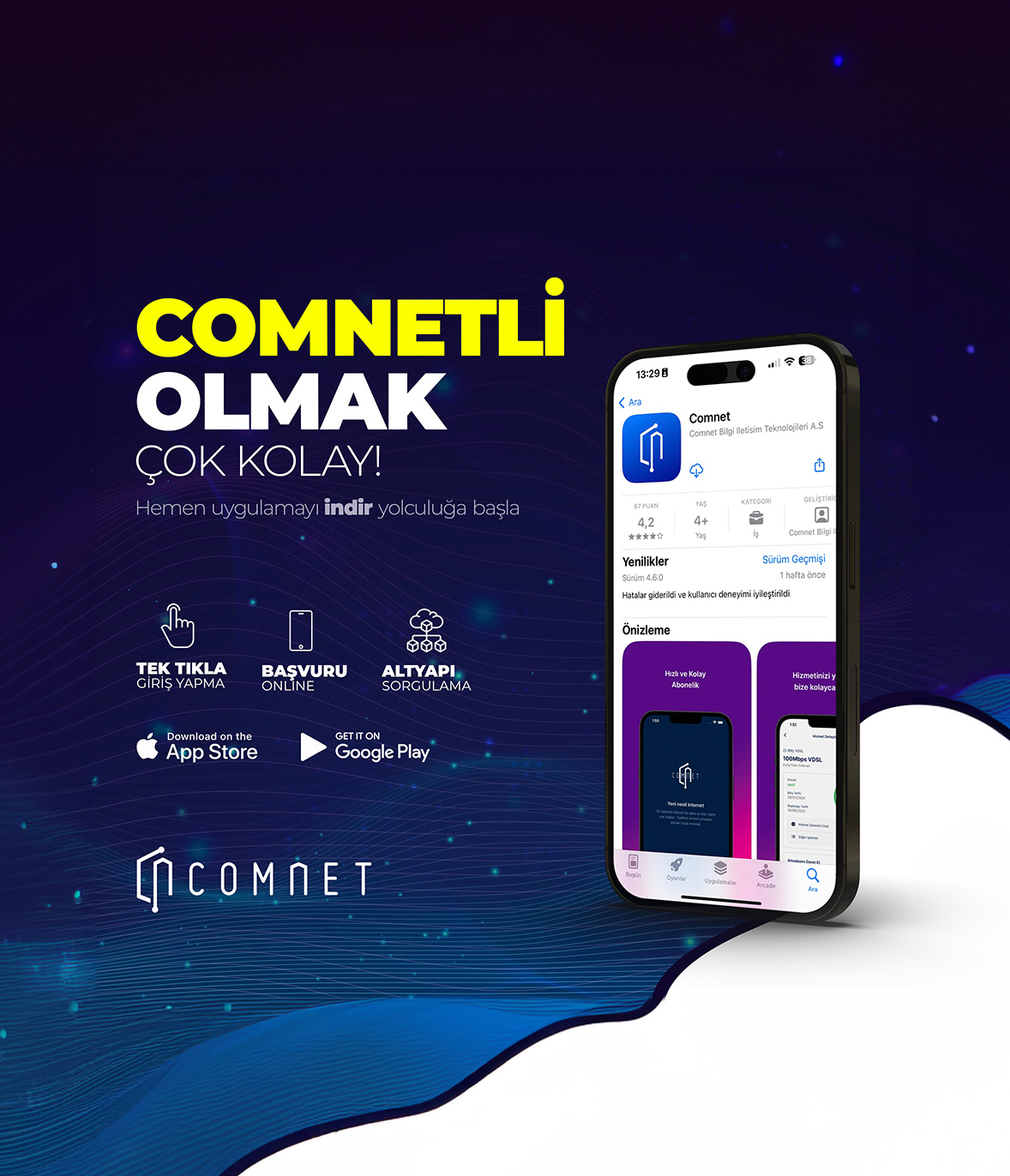 sosyal medya yönetimi